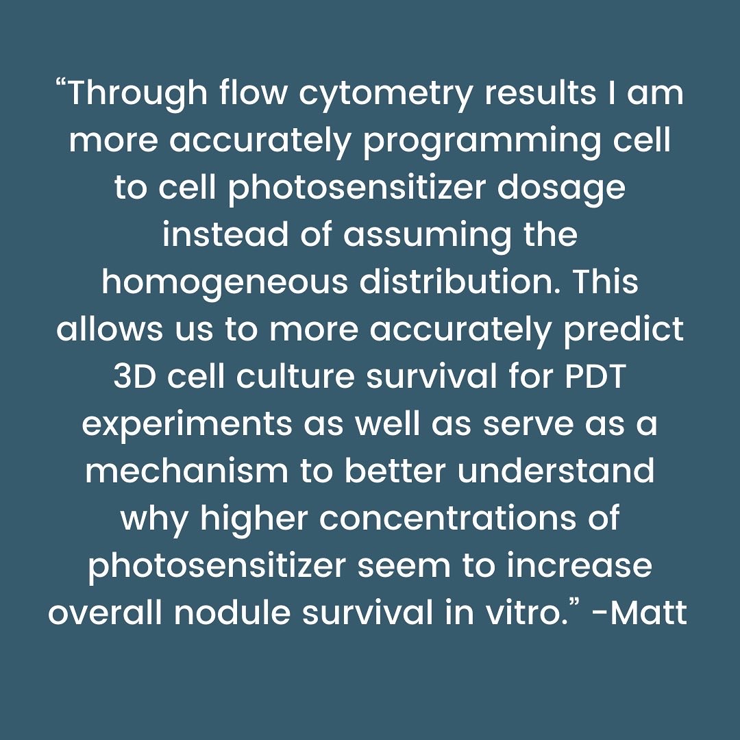 SpringLabNU tweet media