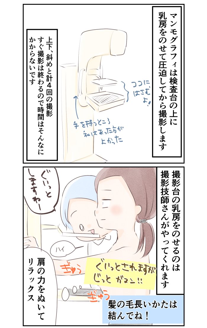 マンモグラフィ のイラスト マンガ コスプレ モデル作品 2 件 Twoucan