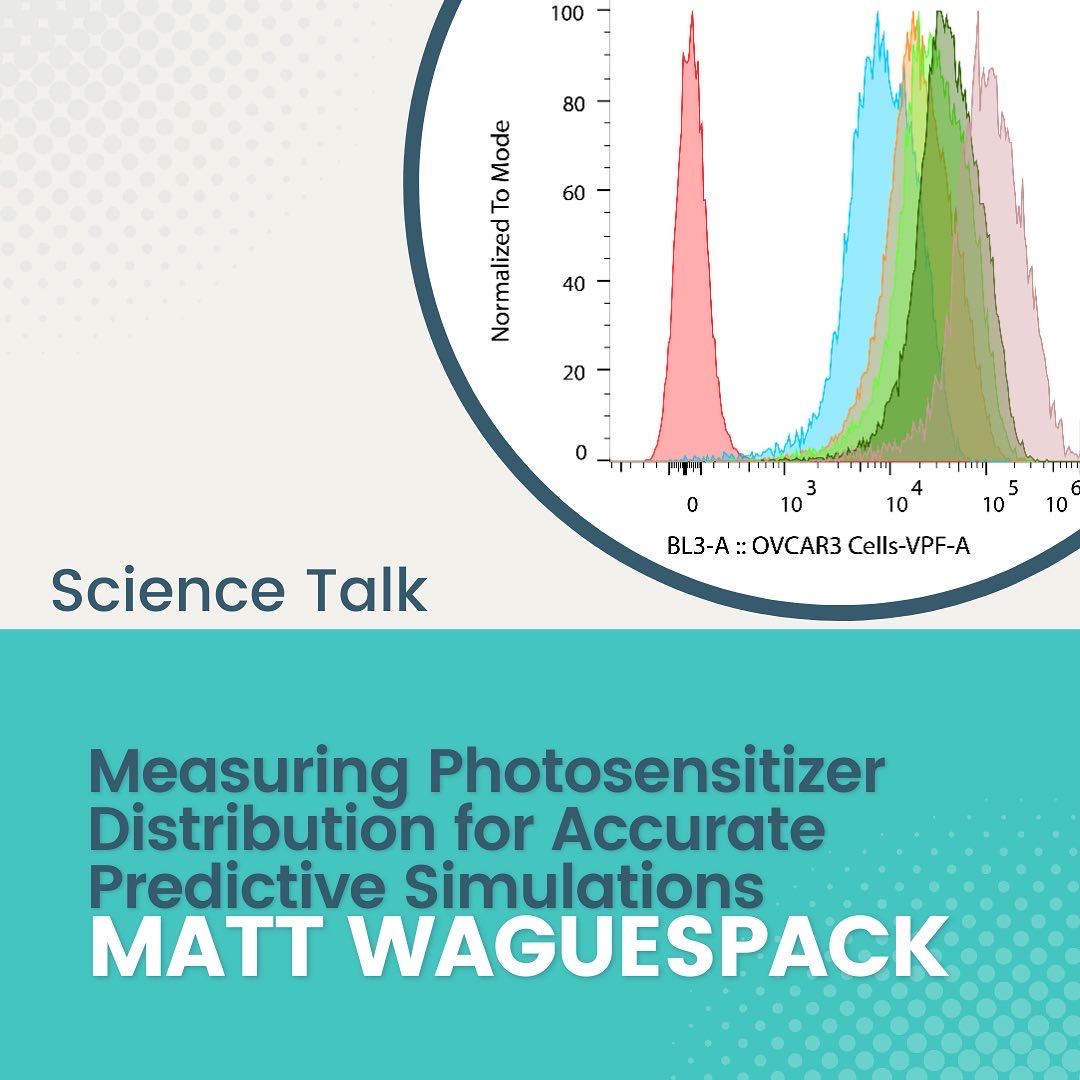 SpringLabNU tweet media