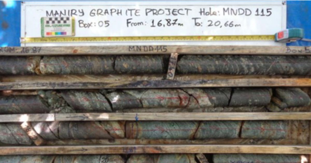 EvionGroup's tweet image. BlackEarth Minerals completes diamond drilling program and verifies graphite continuity along strike

Article by @proactive_au 
buff.ly/3jwycCv

$BEM #Graphite #ExpandableGraphite #CriticalCommodities #BatteryMetals #BlackEarth #Madagascar #Maniry