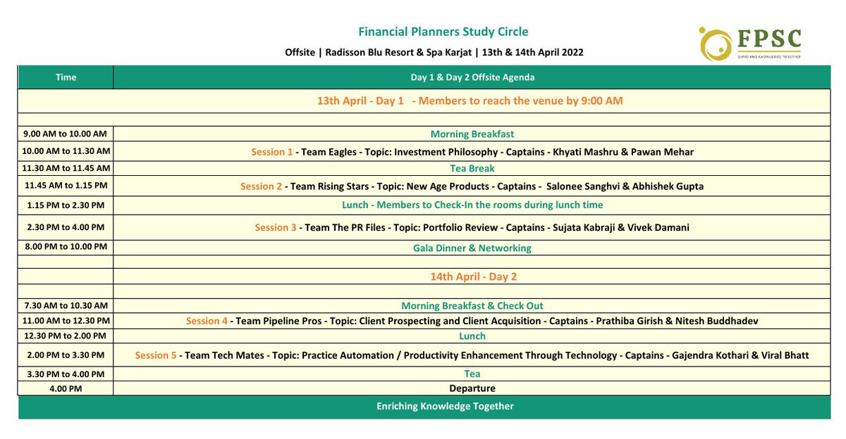 FPstudycircle tweet media