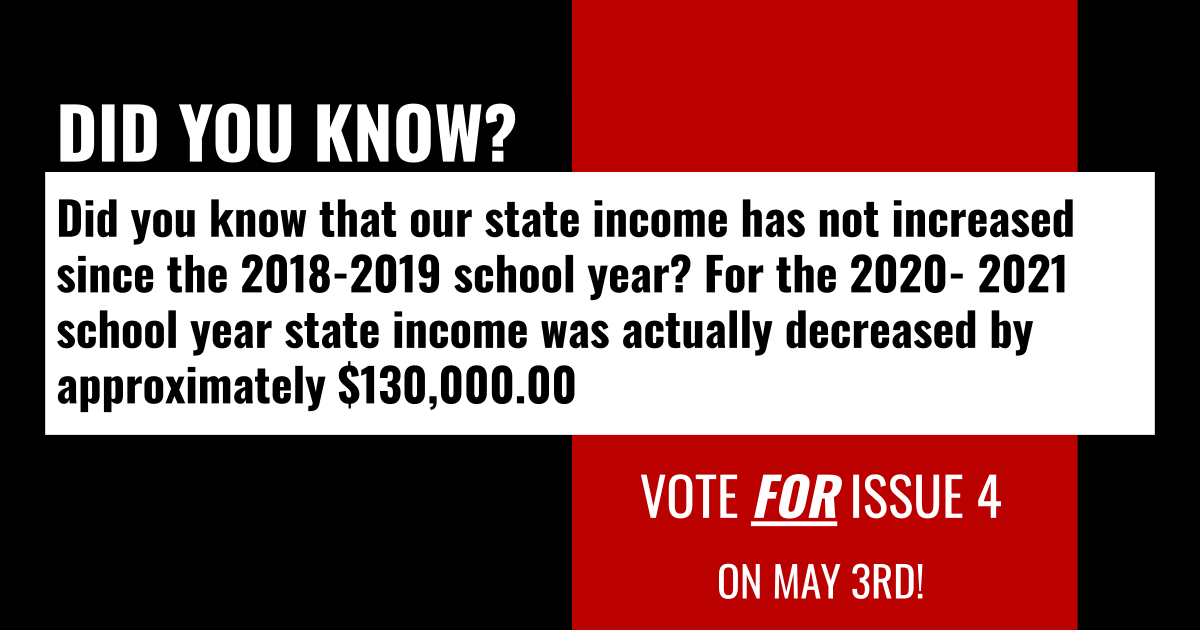 Wauseon Levy (@wauseonlevy) on Twitter photo 