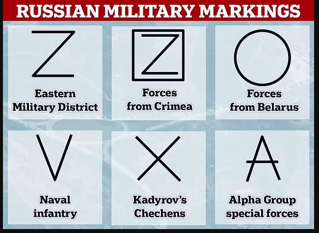 GrayConnolly's tweet photo. Well indeed, but the Russians use distinct regional markings for their vehicles &amp; media will credulously believe, say, story of a Russian tank destroyed in Donbass when video shows it marked based out of Belarus. https://t.co/b3oeSyQpu1