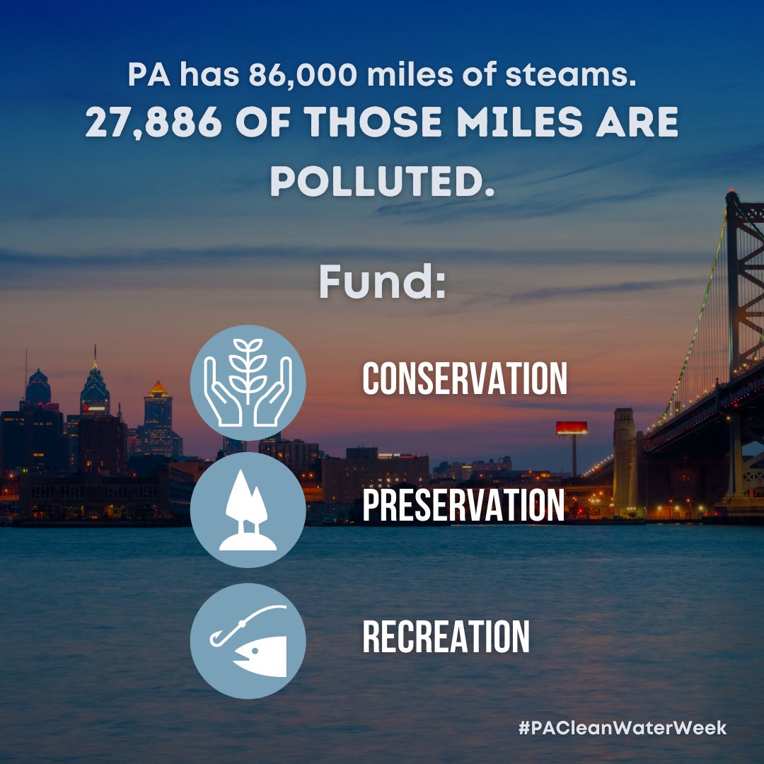 RiverfrontNorth's tweet photo. Happy #PACleanWaterWeek! Today we're celebrating the #DelawareRiver Watershed. DYK it provides drinking water to 13.3 million people in PA, NY, NJ, and DE?! https://t.co/tO7dAUB0vs