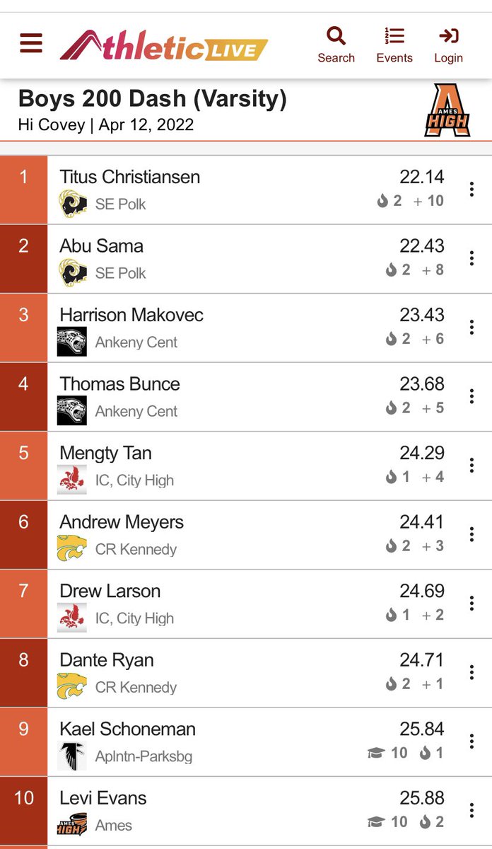 SEPtrack tweet media