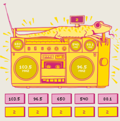 Completed my second frequency set of <a href="/LizardLabNFT/">The Lizard Lab</a> 

Ready for the updates coming in this wholesome project!

Don't sleep on this! Listed Lizards are becoming very scarce!