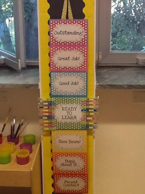 BelleWallwork's tweet photo. Watching my lecture today made me realise that these are ladders we often see as teachers, however, when Ss are consistently in the red zone, this becomes the behaviour that they expect from themselves rather than wanting to climb up the ladder #acuedu_p https://t.co/zpKXUIVFd5