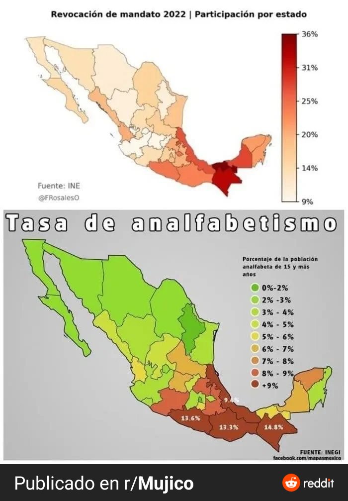 Sergiotca's tweet image. El chiste se cuenta solo...