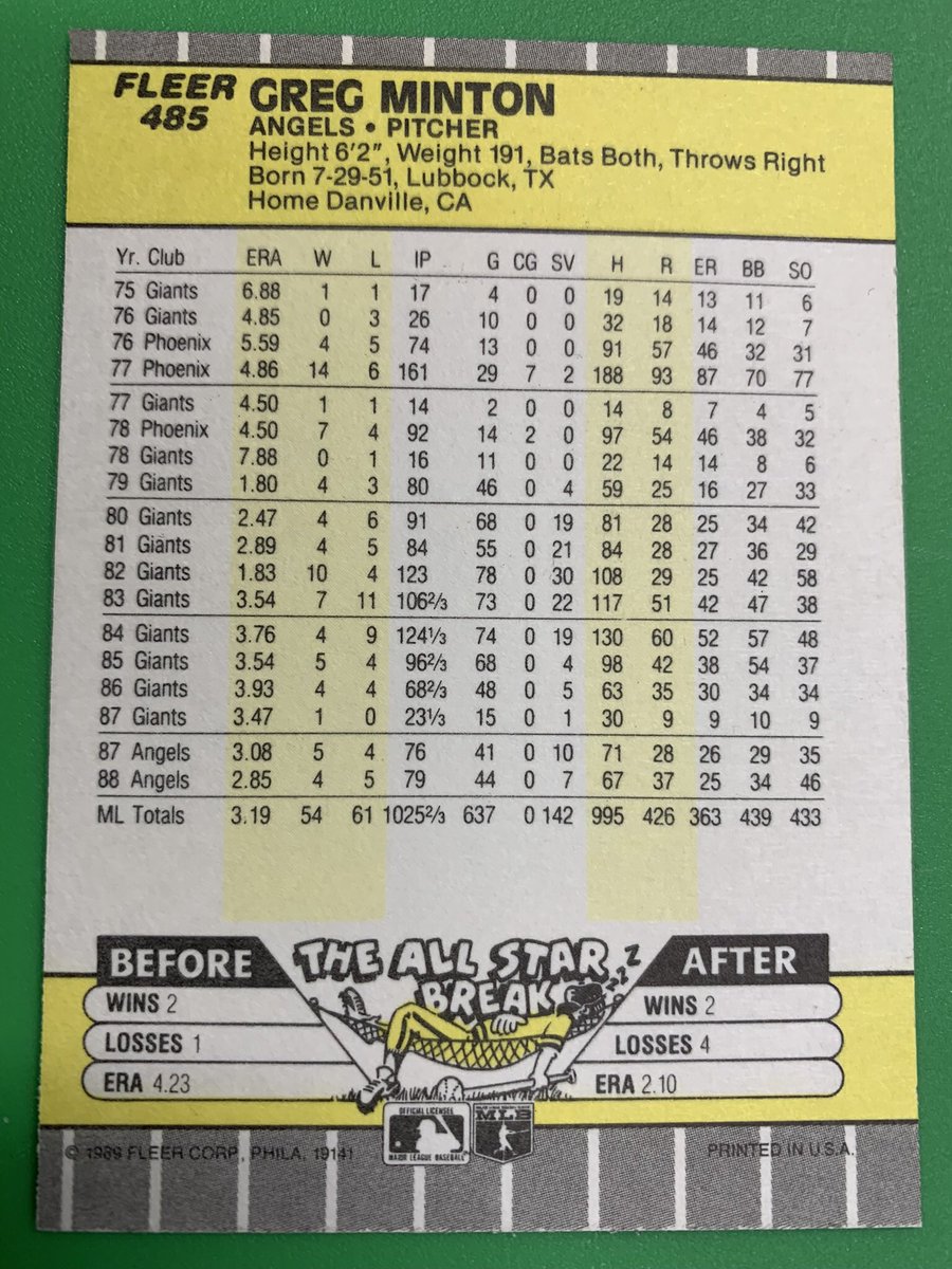 ImJimR87's tweet photo. #RandomBaseballCard https://t.co/0JXC4ubwBV