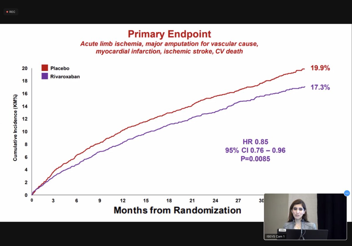 Great talk by Dr. @RemaJaved on NOAC in PAD. <a href="/ISEVSonline/">ISEVS</a> <a href="/OPreventzaMD/">Ourania Preventza</a> <a href="/AlanLumsdenMD/">Alan Lumsden, MD, CV Chairman/Director</a>