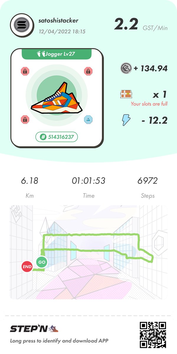 AkiraKansai's tweet photo. 1 Hour Walks are competing with my job now… Keep this up and I’m #STEPN for work! I’ve said it before: #GET2STEPN https://t.co/iGmRt4CBqi