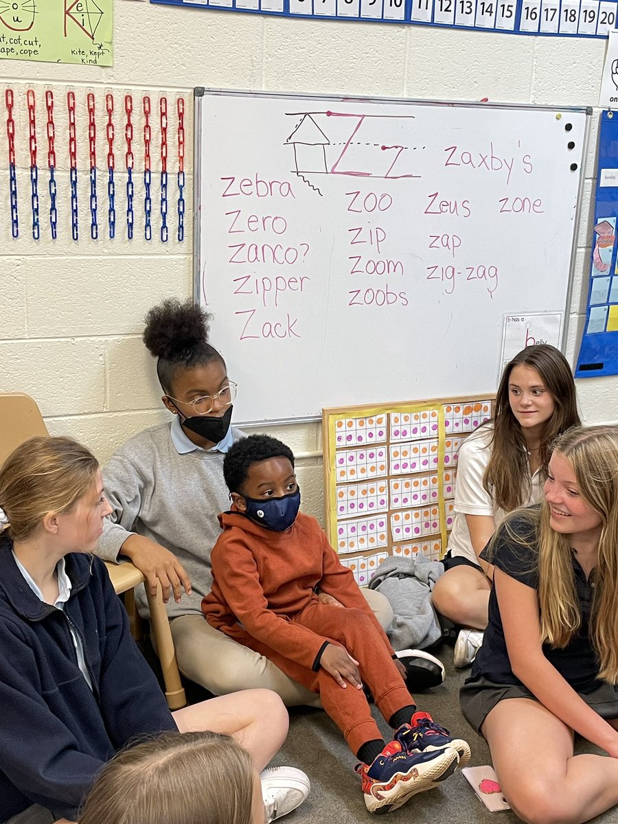 hannon_leah23's tweet photo. G7 and G8 students headed to the Preschool to talk to our littlest friends about their Frontier experiences, wishes, and wonders. #designingforothers #naturalplayground #creativethinkers #solutionseekers @MVPSchool https://t.co/6wkqmACIAd