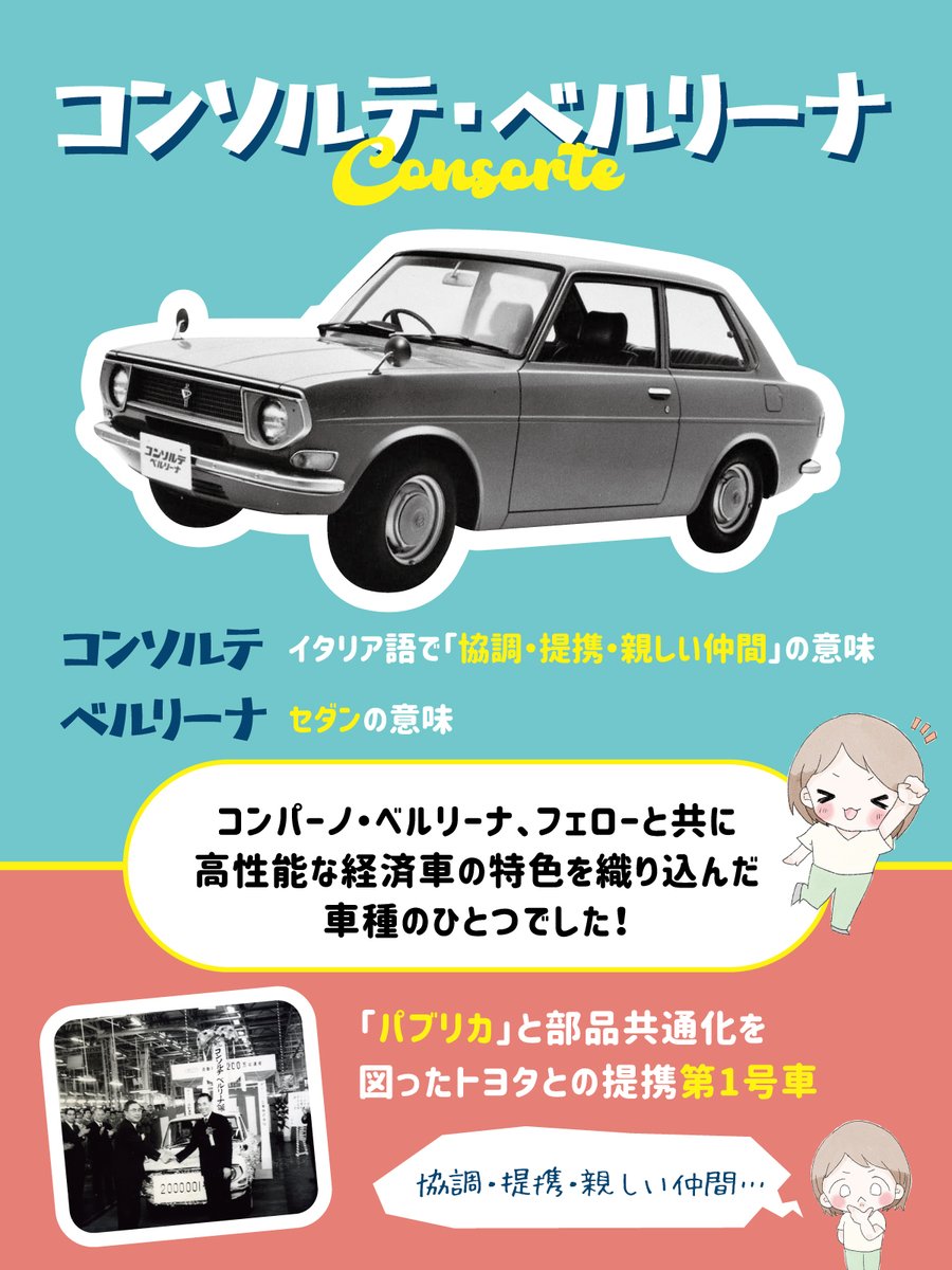 明後日4月15日はコンソルテ・ベルリーナの誕生日。 53年前に発売された 