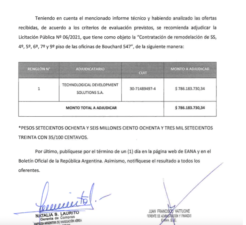 Reparación de oficinas de Bouchard de <a href="/EANAoficial/">EANA</a> $786.183.730,34 durante la peor crisis aeronáutica de la historia argentina. Durante la pandemia. #ATEPSAsinPatrones #EANAGoHome  Para les trabajadores no hay plata. 786 MILLONES DE PESOS. <a href="/EANAoficial/">EANA</a>