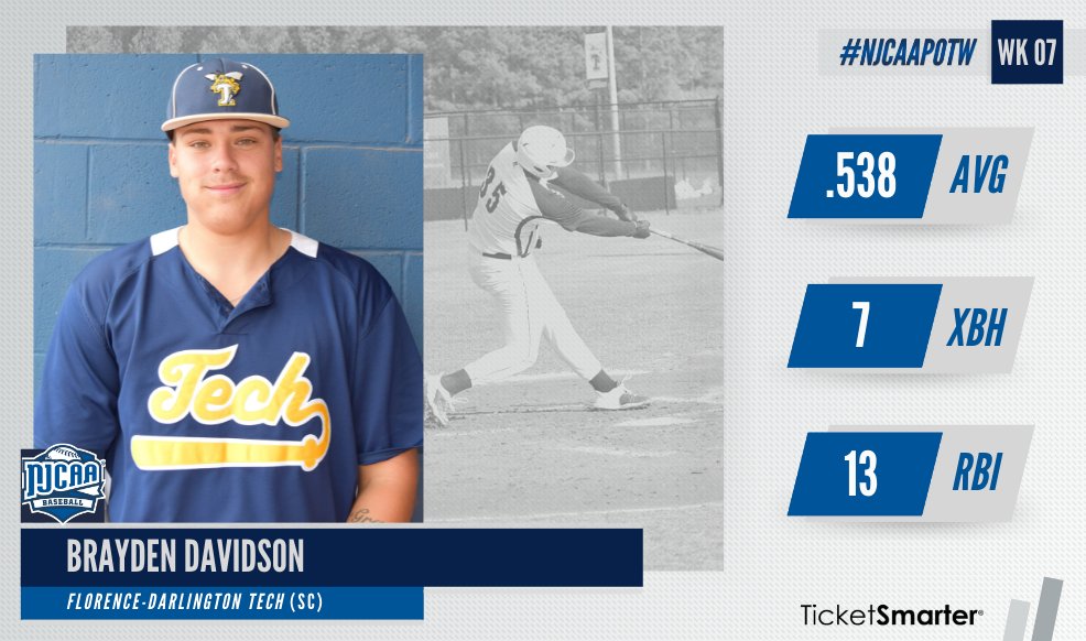 NJCAA Baseball tweet media