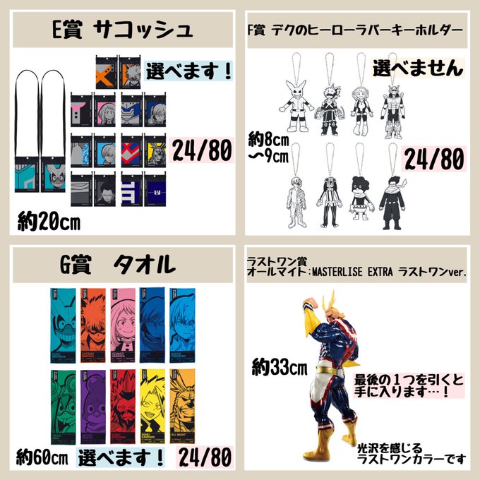 ヒロアカ一番くじ22 5月 の店舗や販売時間は オンラインでも買える