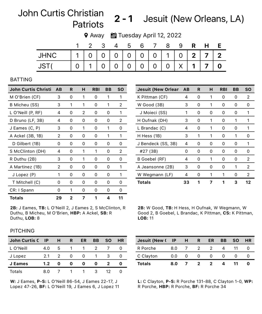 John Curtis Baseball tweet media
