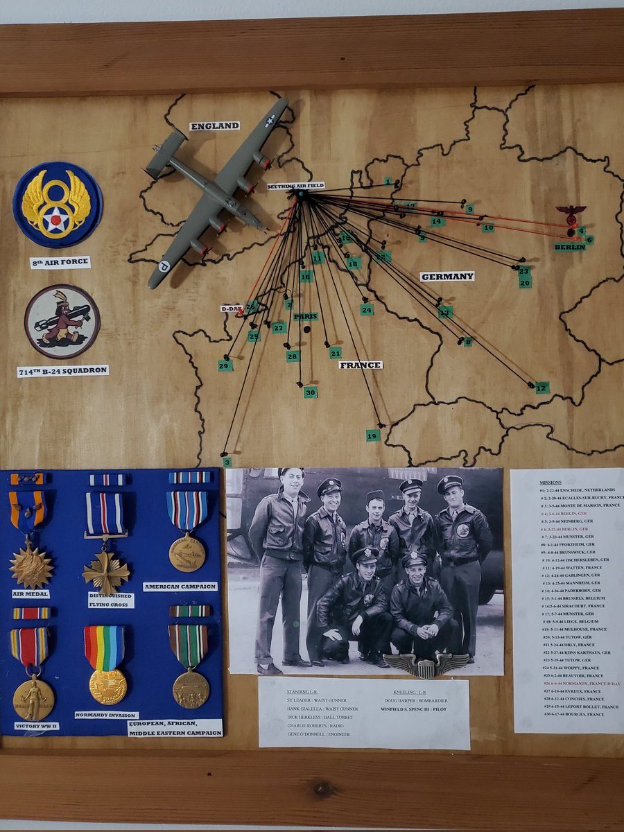 I'm a huge WW2 history buff. My Grandpa was a B24 pilot that flew 30 missions against Nazi occupied Europe. My Dad found his flight logs and made me this. Best gift ever.