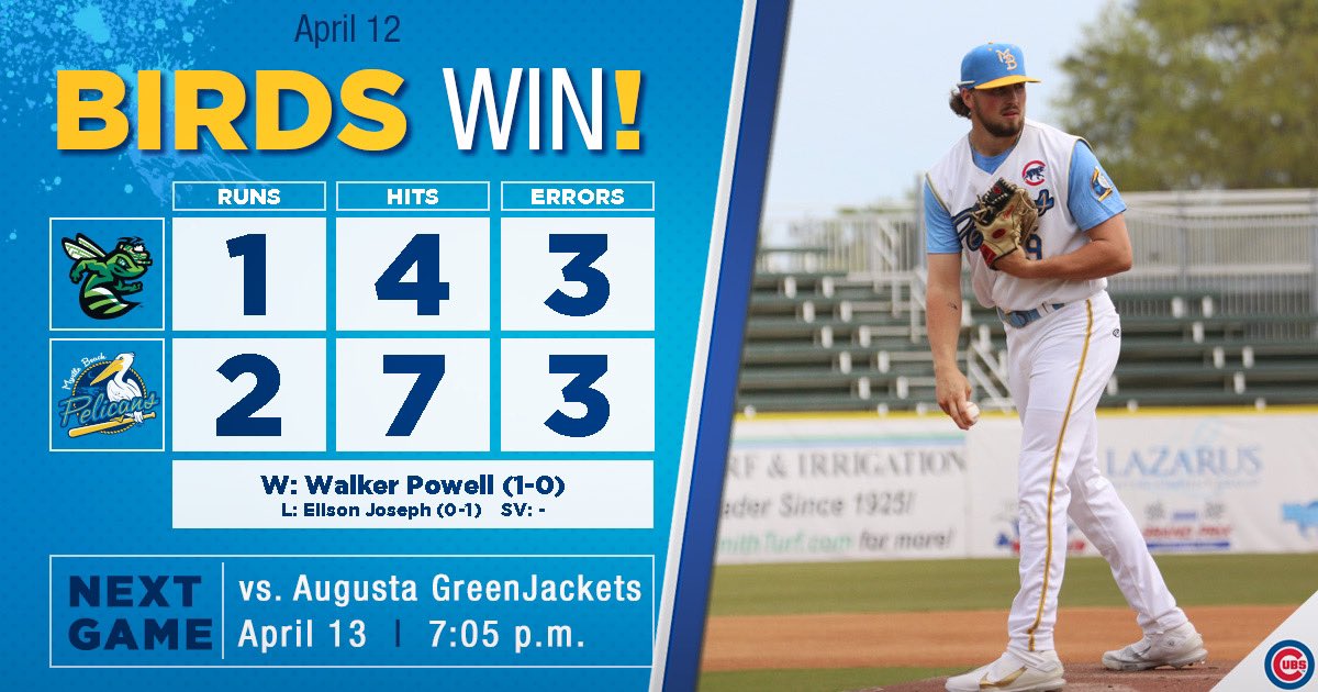 Myrtle Beach Pelicans on Twitter "How about THAT for a home opener