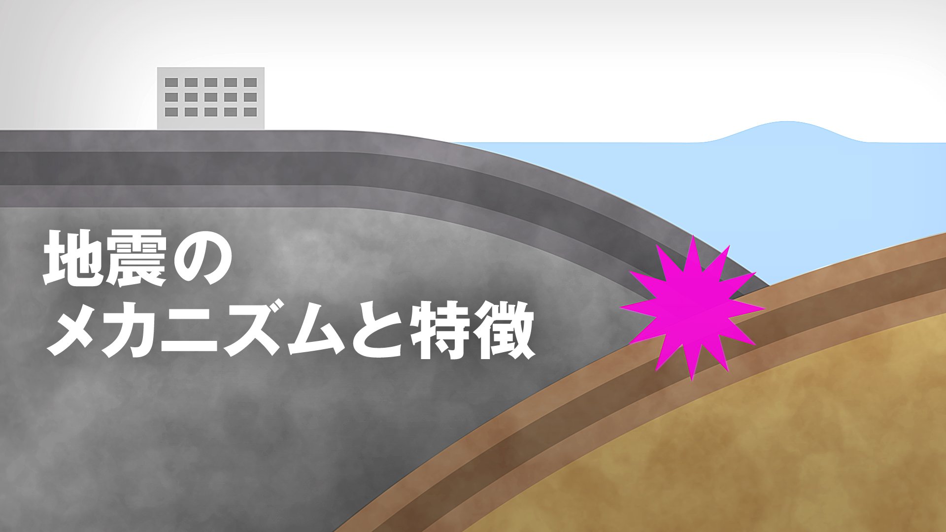 朝日新聞デザイン部 熊本地震6年 熊本地震の発生から本日で6年になります 震度7の揺れを2度観測した未曽有の災害でした T Co 8juzgthomi 地震メカニズムと特徴をデザチューブ動画でやさしく解説します 熊本地震 地震メカニズム T