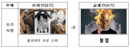 gloomyonce's tweet photo. 담뱃갑 경고 그림 근황 https://t.co/FeGhHbd5P5