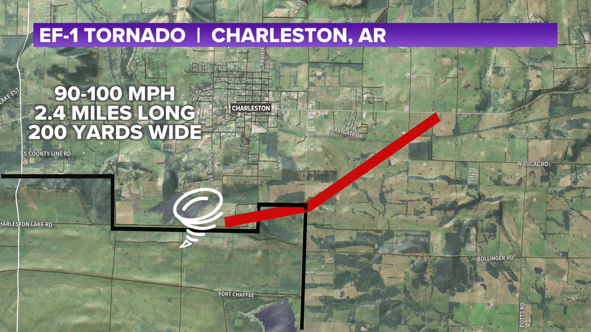 standridgewx's tweet image. NWS has confirmed two tornadoes so far in the Arkansas River Valley, both rated EF-1. These hit near the edge of Fort Chaffee (black line boundaries) from Sebastian to Franklin counties. #ARwx @5NEWS