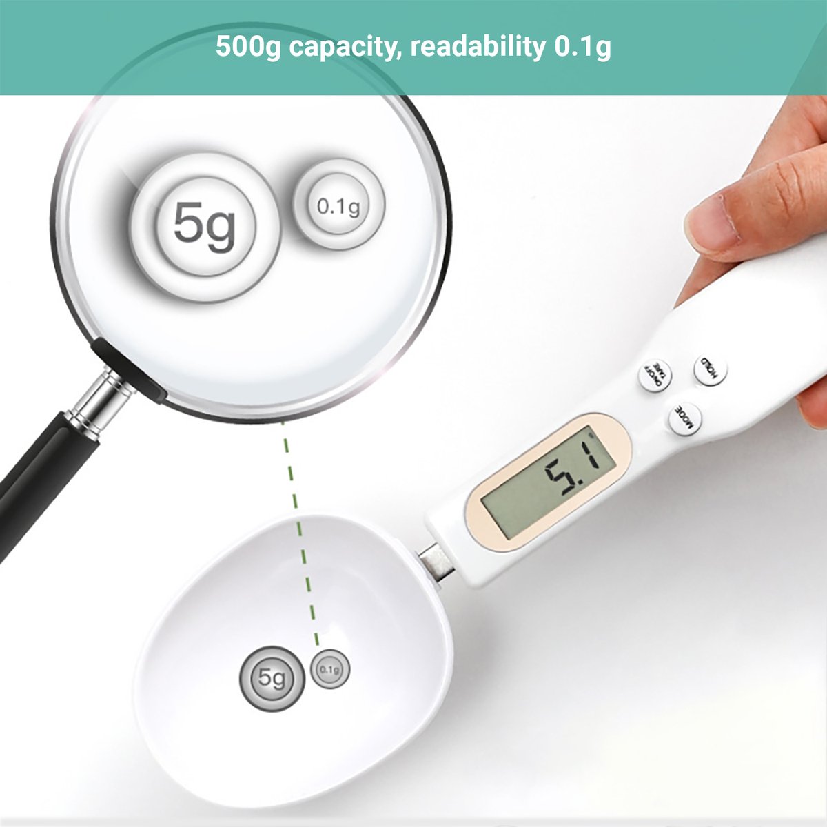 SimplyHomeware's tweet image. High Precision Digital Measuring Spoon, wide LCD screen display, easy to read, utilizes high precision sensor system, overload indication, the max weight measuring up to 500g
#DigitalMeasuringSpoon #MeasuringSpoon #DigitalSpoon #ElectronicFoodWeightScale #ElectronicFoodScale
