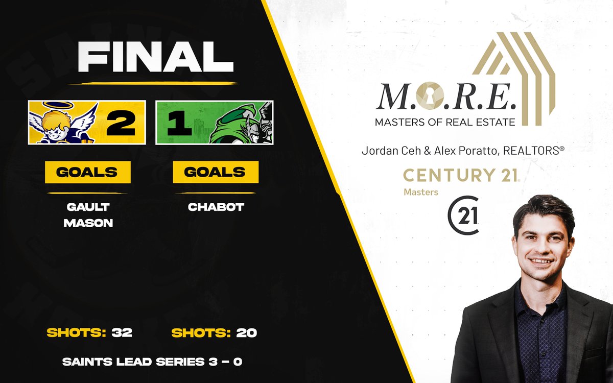 🚨 SAINTS WIN! 🚨

Cade Mason scores the game winner as the Saints take a 3-0 series lead with a 2-1 victory tonight!

AJHL | #Mission6