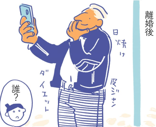 今月の更新です!
離婚。イタリアのめんどくさい離婚事情について描きました。
あと、カップル推奨文化の圧もあるよねということも
読んでください!→

https://t.co/BS6qNbzs7U 