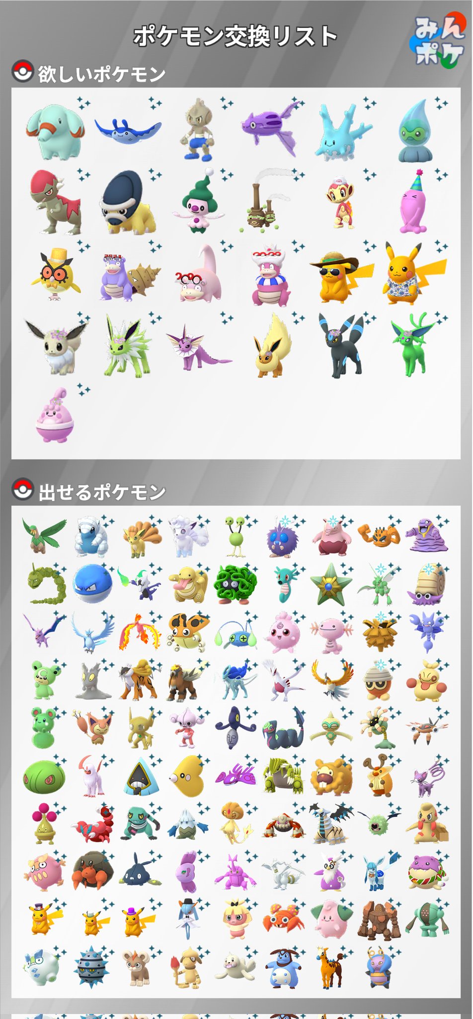 Dorakuro000 Poke Go Go 5 Twitter