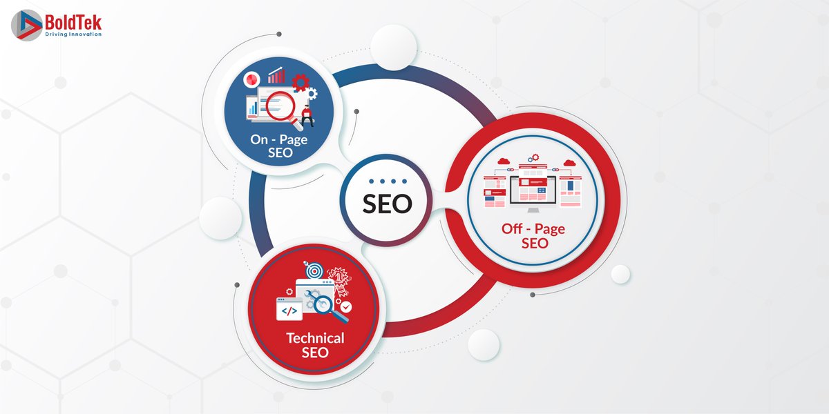 boldtekglobal's tweet photo. Wondering about #SEO and its typesβ
Read here to know more about SEO and its impact in any #business growth.
https://t.co/zB1qUcF14H
#searchengineoptimization #digitalmarketing #seotypes #contentmarketing #webdesignanddevelopment #onlinemarketing #businessgrowth https://t.co/1z5I024VkQ
