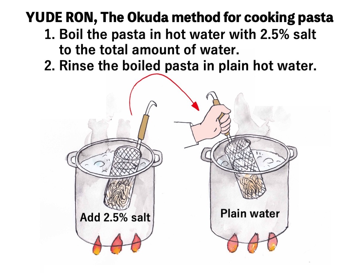 4Bhxii0lrDmD5UN's tweet photo. The image of Boil and Rinse the pasta.
#YUDERON
#NewStylePasata
#ChefOkuda
#JapaneseStyleItalian https://t.co/jF6Vz5FqO3