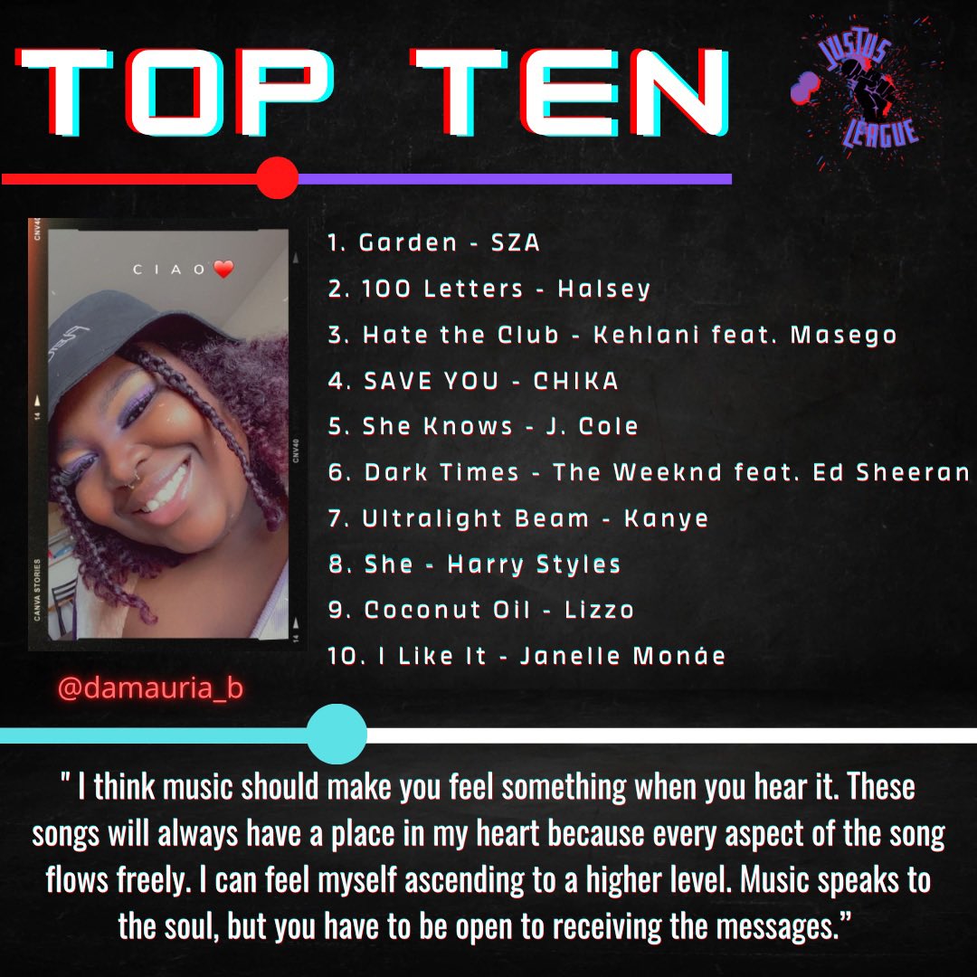 Top Ten 💿🎧👀