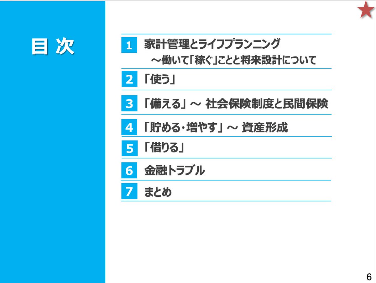 ktknd's tweet photo. 金融庁が出してる高校生向けの金融経済教育の資料が大人にも勉強になる。

パワポ114ページにも渡って説明がしてあり、ライフプランニングから投資、借金、保険まで網羅的に扱ってる。

これだけあれば授業できるほどのクオリティでデザインされてますね！ https://t.co/ysQWNm8289