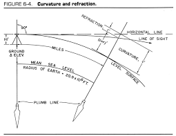 Tip Of the Day tweet media