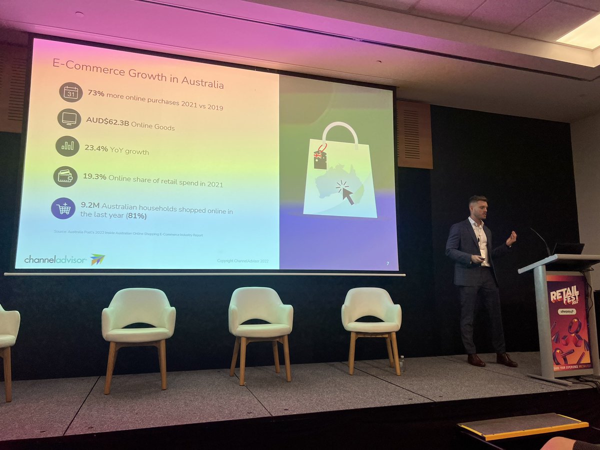 “73% more online purchases in 2021 vs 2019” 
@channeladvisor <a href="/helensvds/">Helen V. de Souza</a> <a href="/RetailGlobalAU/">Retail Global Gold Coast</a>