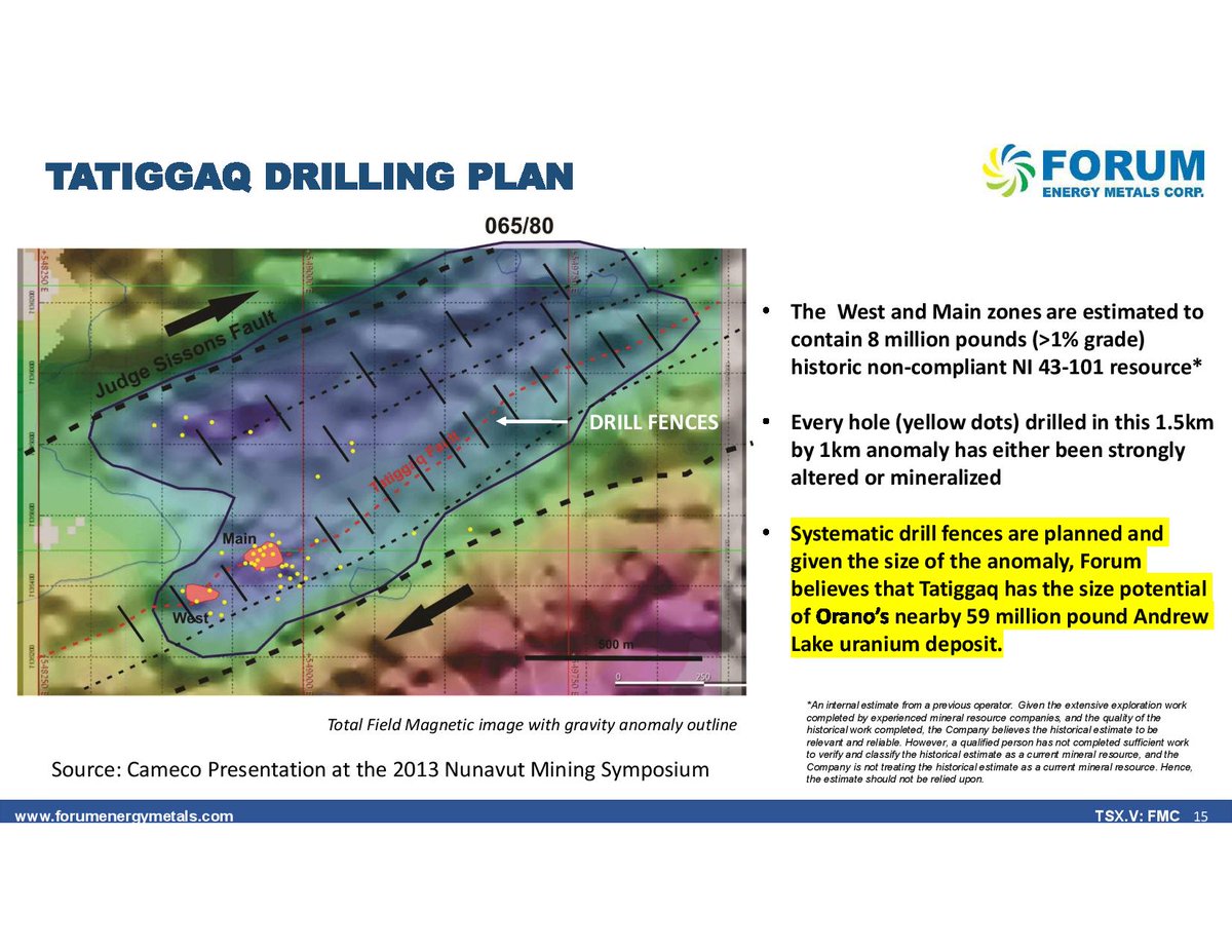 CapitalJemini's tweet photo. 📧 @ForumEnergyMC staked 8M lbs #uranium⚛ resource at #Tatiggak, past work reveals😱 #LEARN more 👉 https://t.co/KKzm3TIvpP  #stocksinfocus $FMC.V $FDCFF #cleanenergy #greenenergy #nft #EVs @quakes99 @derekquick1 @prospectornews @andrew_neal7 https://t.co/seiXhL1fuO
