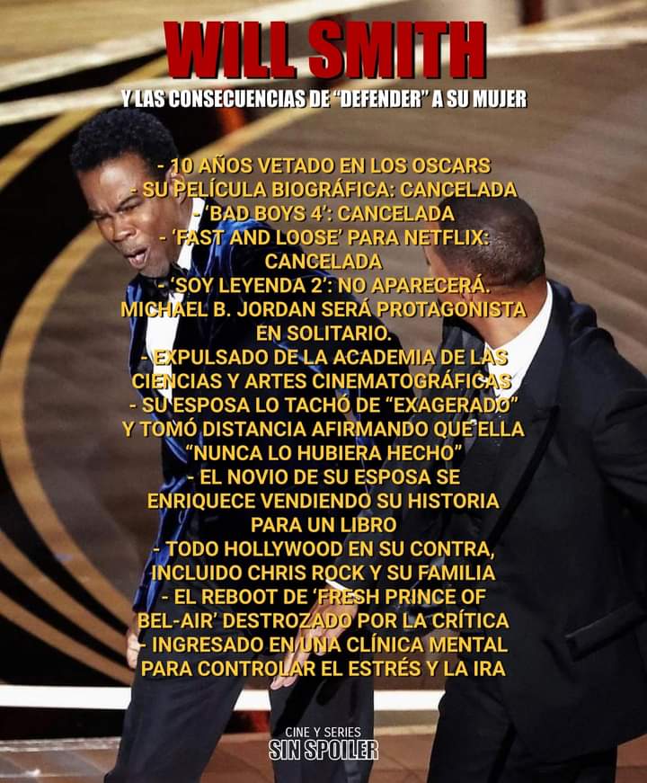 EdgarVeraRagde's tweet photo. Ok, mucho castigo por una bofetada, ok, consecuencias de sus actos.... 
Que ha pasado con Alec Baldwin...? https://t.co/m0uYU9VcqH