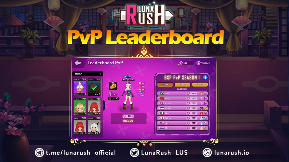 🔥 PVP MODE LEADERBOARD IMAGE REVEALED 🔥

🎁 The leaderboard will be divided into 3 categories: 3 days, 7 days and Seasons. There will be additional rewards corresponding to each rank you receive.