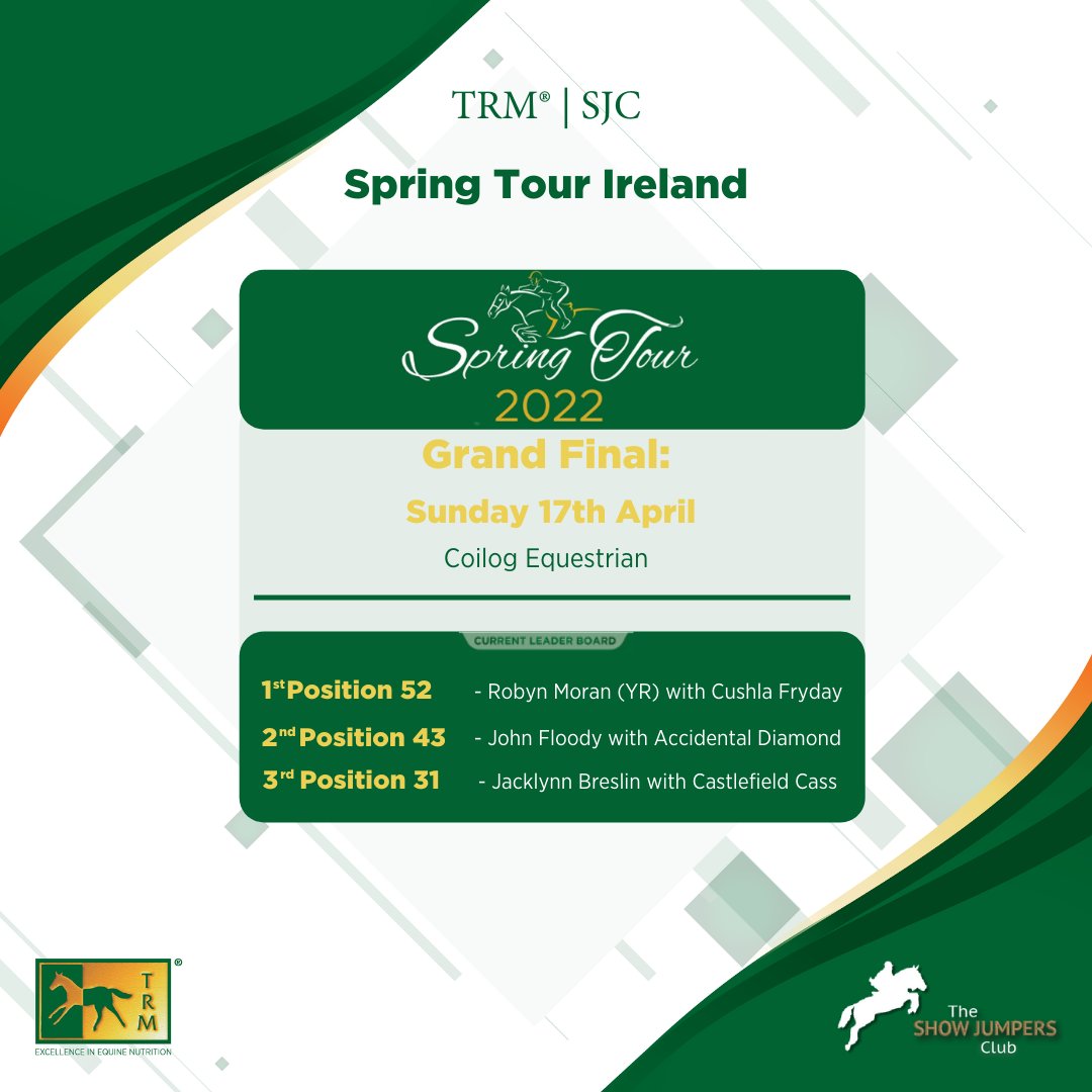 TRM® Nutrition | Equine Health tweet media
