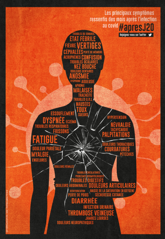 apresj20's tweet photo. A multitude of sufferings seeps into the veins, poison the life and imprison the hope. We need to say, write, share to lift the veil on these too short nights, this endless convalescence, these symptoms that many doctors deny.
#after2years #apresJ20 ⬇️ https://t.co/U4S4UF33DH