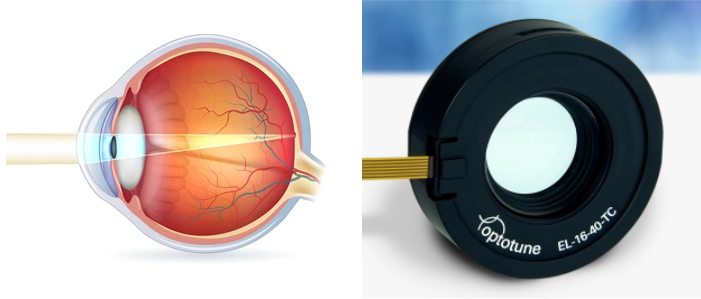 iToBoS_eu's tweet photo. The goal of the full-body scanner is to take hundreds or thousands of high-resolution pictures covering the whole body of the patient in one go and create a full avatar in which the doctors can see the details. Learn more about the iToBoS optics challenges https://t.co/ihsY6FviPd https://t.co/xcMu5WEURH