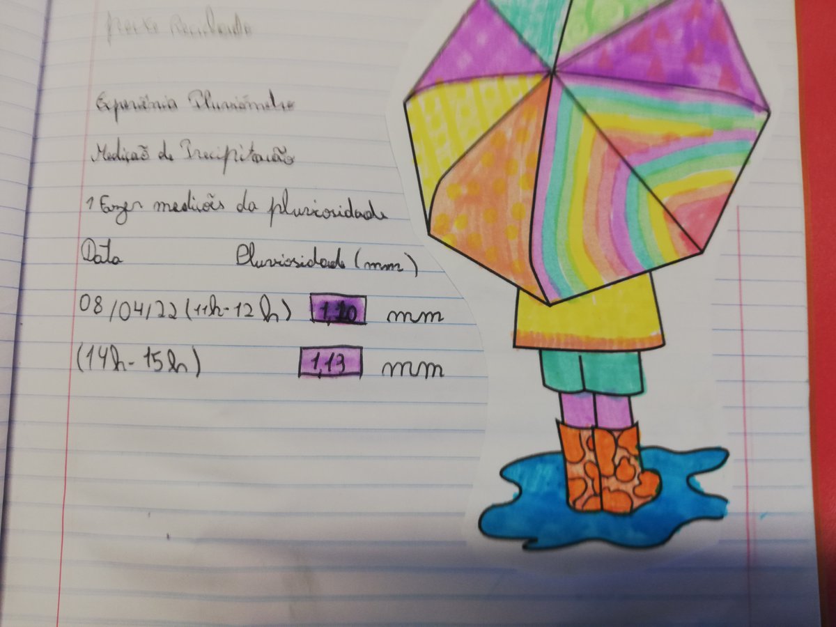 POLAR STAR Project tweet media