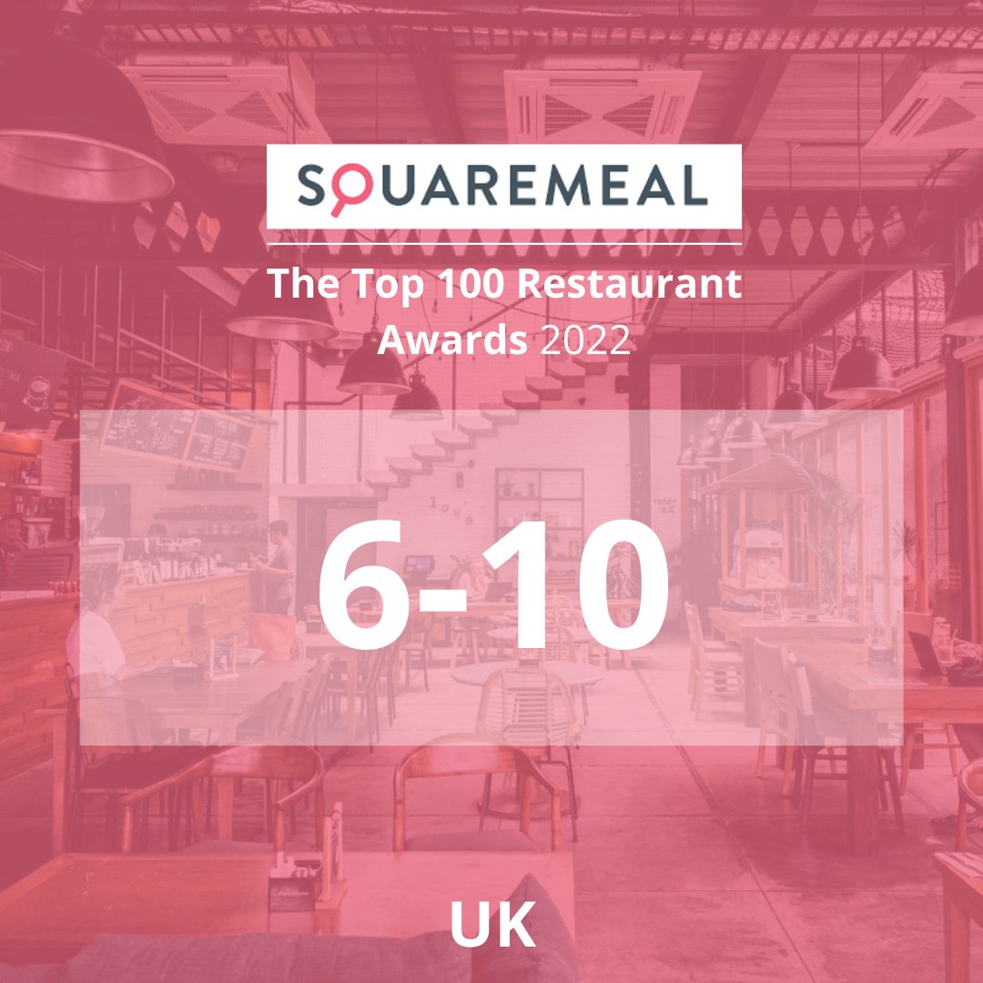 SquareMeal (@squaremeal) on Twitter photo 6. <a href="/TheMuddlersClub/">The Muddlers Club</a>, Belfast
7. <a href="/restmoorhall/">Moor Hall Restaurant</a>, Lancashire
8. <a href="/LittleFishHove/">Duncan Ray</a>, East Sussex
9. <a href="/inverrestaurant/">Inver</a>, Argyll & Bute
10. Small Holding, Kent
#SMTop100UK <a href="/gdog193/">gareth mccaughey</a> <a href="/MarkDBirchall/">Mark Birchall</a> 6. <a href="/TheMuddlersClub/">The Muddlers Club</a>, Belfast
7. <a href="/restmoorhall/">Moor Hall Restaurant</a>, Lancashire
8. <a href="/LittleFishHove/">Duncan Ray</a>, East Sussex
9. <a href="/inverrestaurant/">Inver</a>, Argyll & Bute
10. Small Holding, Kent
#SMTop100UK <a href="/gdog193/">gareth mccaughey</a> <a href="/MarkDBirchall/">Mark Birchall</a>