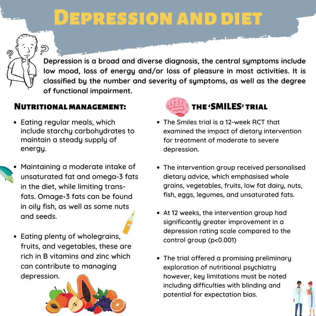 Dietitians_MHG's tweet photo. Part 3 of the miniseries focuses on depression and diet 👇#TUDietetics https://t.co/mjQPblp8s0