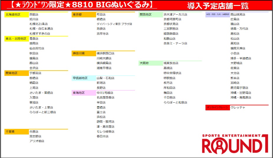 ROUND1_AMPRIZE's tweet image. /
　我々はまだその全てを知らない・・・
\
　
4月16日(土)より
イラストレーター8810さん(@8810mm)さんが手掛ける
「〇〇の一角」シリーズより
「ねこ」と「炒飯」が登場です😳✨
無限大の可能性を秘めた
ねこと炒飯のすべてを知る事が出来る・・・かも⁉🤔

※導入店舗は画像よりご確認頂けます