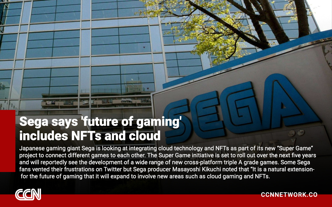 #ccn #cryptocurrency  #CryptoNews