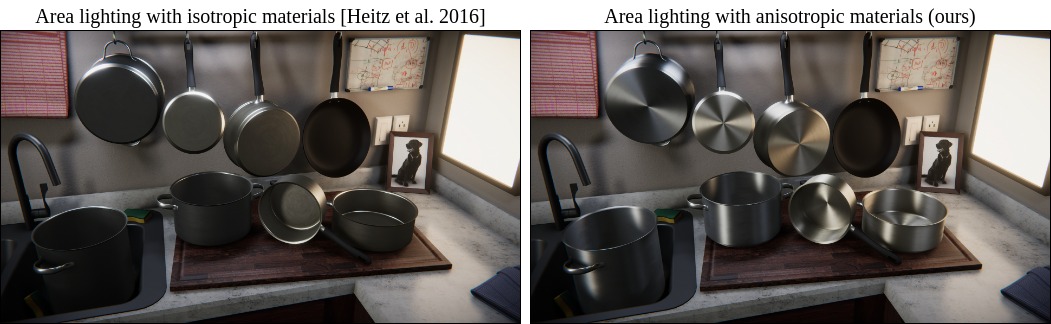 KtAakash's tweet photo. Happy to share our work accepted at @I3DCONF 2022, in collaboration with @eric_heitz &amp; Jonathan Dupuy from Unity Technologies.

"Bringing Linearly Transformed Cosines to Anisotropic GGX"
https://t.co/jlm3cyQK53

Analytic anisotropic shading from area lights!
@PJNarayanan @unity https://t.co/aCCvBUnMRE