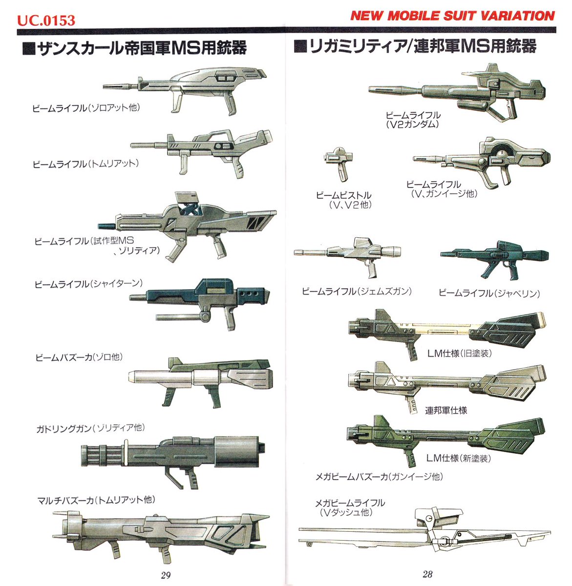 NEWMSVハンドブック掲載のMS(とその武装)の画像その②。
・連邦軍統一ナンバーの文字はなんだか不思議な字体。
・トムリアットの偵察型とかジェムズガンAAAA隊の微妙なパーツ替えは模型化も考えていたのかな?
・銃は…種類多いですね😅
#MSV
#Vガンダム
#ジェムズガン
#ゾロ
#トムリアット 