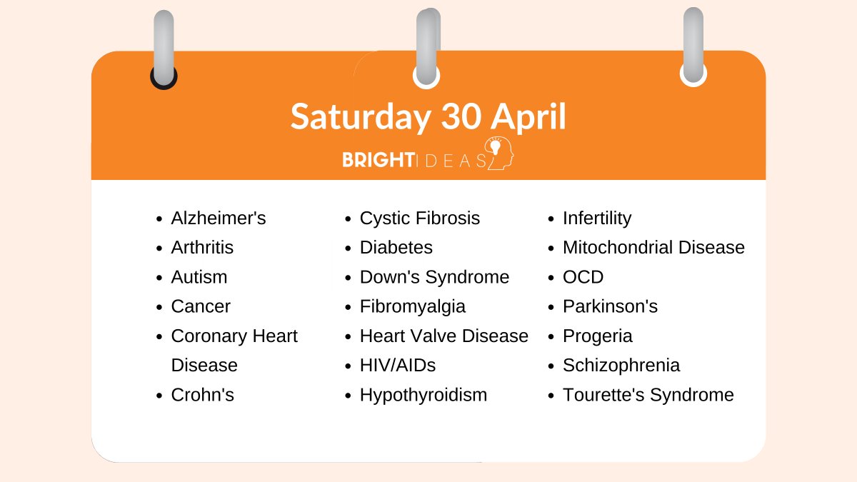 BSMSOutreach's tweet image. 🚨 Can you help?🚨 We're looking for volunteers with personal, familial or professional experiences of one of the conditions below, to speak with our aspiring medics, online, for 20 minutes, on the 30th April.

If you're able to help ➡️outreach@bsms.ac.uk
#MedTwitter #MedStudent